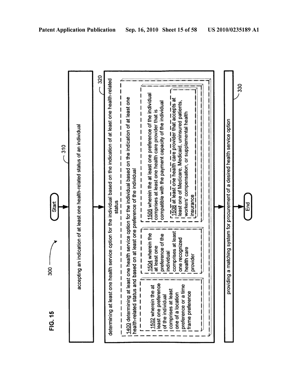 Computational systems and methods for health services planning and matching - diagram, schematic, and image 16