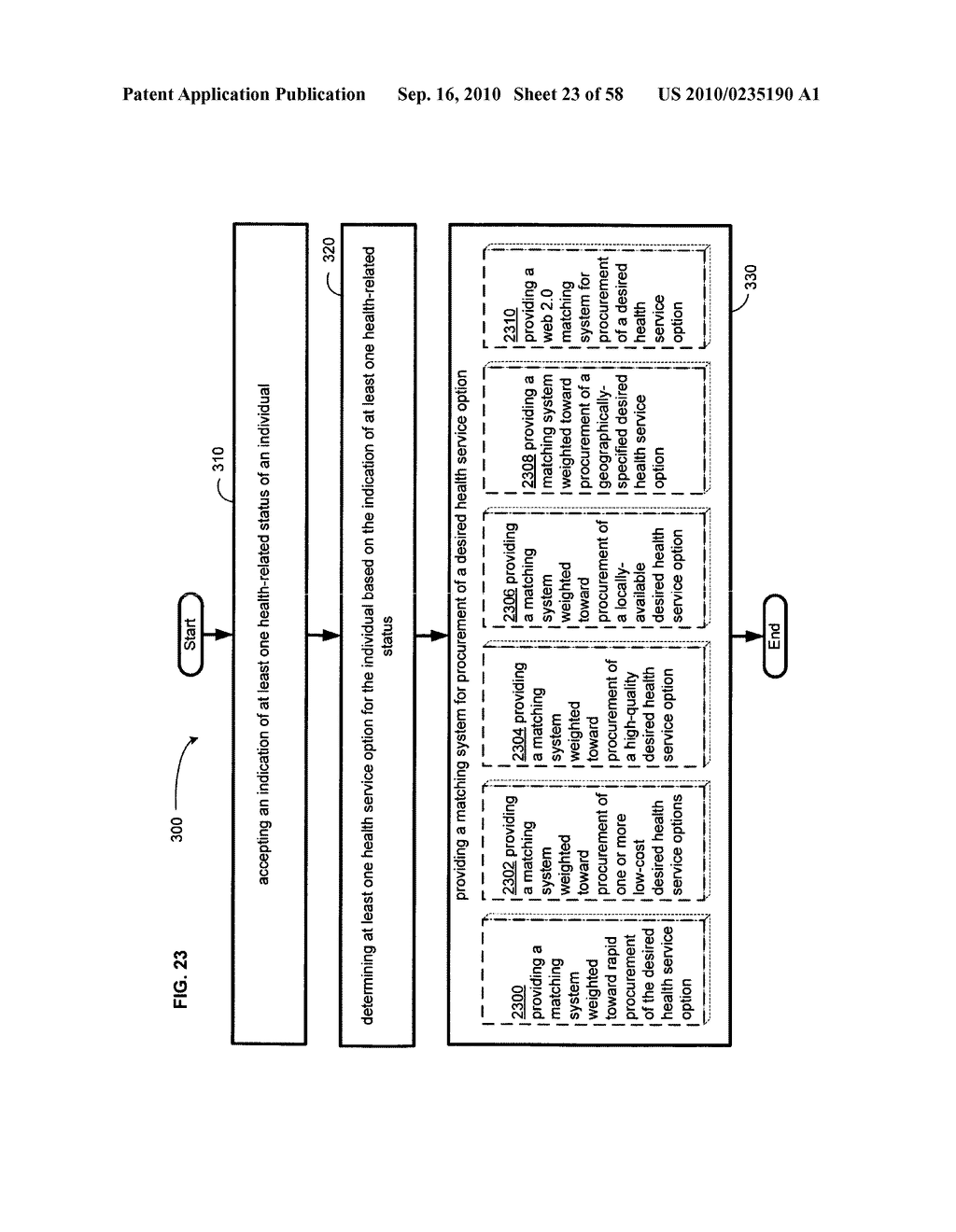 Computational systems and methods for health services planning and matching - diagram, schematic, and image 24