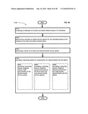 Computational systems and methods for health services planning and matching diagram and image