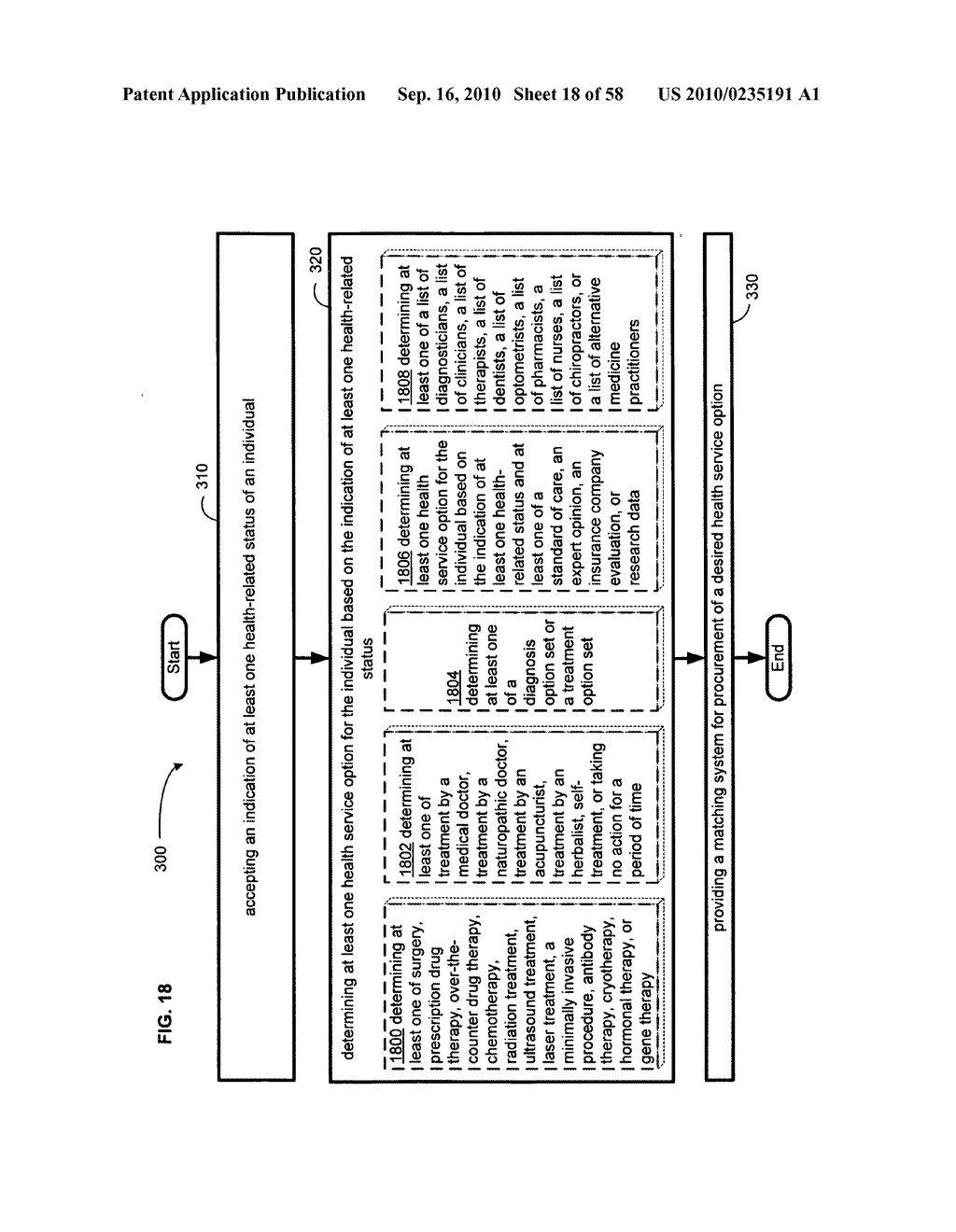 Computational systems and methods for health services planning and matching - diagram, schematic, and image 19