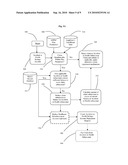 METHOD AND SYSTEM FOR PROVIDING, ADMINISTERING, AND COORDINATING A DUAL-PURPOSE PROFIT SHARING PLAN diagram and image