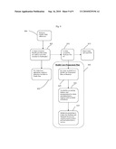 METHOD AND SYSTEM FOR PROVIDING, ADMINISTERING, AND COORDINATING A DUAL-PURPOSE PROFIT SHARING PLAN diagram and image