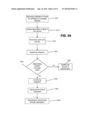 Method and System for Offering Insurance for a Mortgage Pool Using a Risk Assessment diagram and image