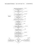 Method and System for Offering Insurance for a Mortgage Pool Using a Risk Assessment diagram and image