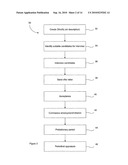 IMPROVEMENTS RELATING TO MANAGEMENT SYSTEMS diagram and image