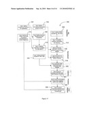 IMPROVEMENTS RELATING TO MANAGEMENT SYSTEMS diagram and image