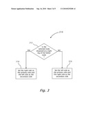 SYSTEM AND METHODS FOR BALANCING BINARY TREES diagram and image