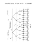 SYSTEM AND METHODS FOR BALANCING BINARY TREES diagram and image