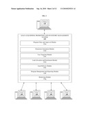 LEAD ACQUISITION, PROMOTION AND INVENTORY MANAGEMENT SYSTEM AND METHOD diagram and image