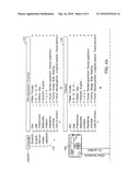 METHOD AND DEVICE FOR MATCHING PEOPLE BASED ON PREPROGRAMMED PREFERENCES diagram and image