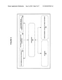 Systems and methods for electronic device point-of-sale activation diagram and image