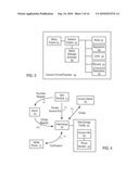 Systems and Methods to Process User Initiated Transactions diagram and image