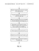 Systems and Methods to Process User Initiated Transactions diagram and image