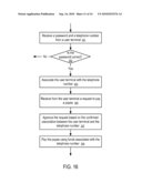 Systems and Methods to Process User Initiated Transactions diagram and image