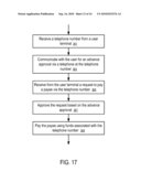 Systems and Methods to Process User Initiated Transactions diagram and image