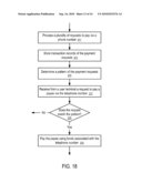 Systems and Methods to Process User Initiated Transactions diagram and image