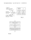Systems and Methods to Process User Initiated Transactions diagram and image