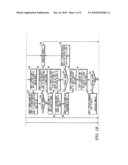 METHOD AND SYSTEM TO VERIFY A TRANSACTION diagram and image