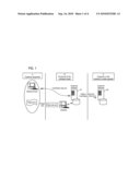 Method Guaranteeing Payment for Electronic Commerce in Particularly by Mobile Telephone and a System Implementing It diagram and image