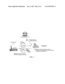 Method Guaranteeing Payment for Electronic Commerce in Particularly by Mobile Telephone and a System Implementing It diagram and image