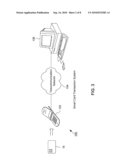 SMART CARD PURCHASE TRANSACTIONS USING WIRELESS TELECOMMUNICATIONS NETWORK diagram and image