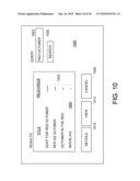 Ranking Search Results diagram and image