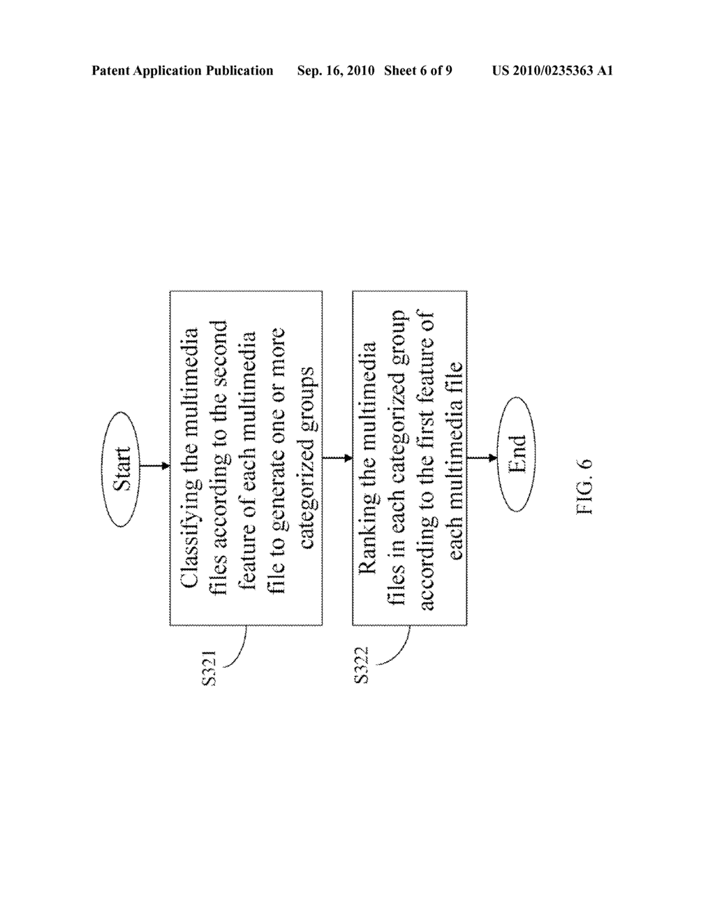 ELECTRONIC DEVICE AND METHOD FOR DISPLAYING MULTIMEDIA FILES - diagram, schematic, and image 07