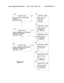 SYSTEM AND METHOD FOR NON-OVERWRITING EXTENSIBLE MAPPING diagram and image