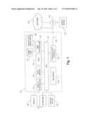 SYSTEM FOR COMMUNICATING diagram and image