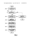 SYSTEM FOR NOTIFYING MAIL-RECEIVING ERROR INFORMATION diagram and image