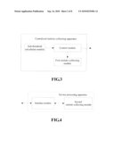 Method, System and Apparatus for Collecting Statistics of Characteristic Value with Threshold diagram and image