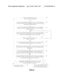 Method, System and Apparatus for Collecting Statistics of Characteristic Value with Threshold diagram and image