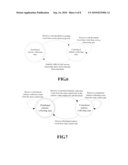 Method, System and Apparatus for Collecting Statistics of Characteristic Value with Threshold diagram and image