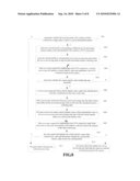 Method, System and Apparatus for Collecting Statistics of Characteristic Value with Threshold diagram and image