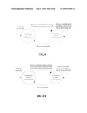 Method, System and Apparatus for Collecting Statistics of Characteristic Value with Threshold diagram and image