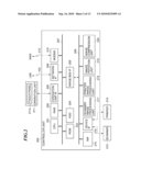 PROCESSING APPARATUS, CONTROL METHOD THEREOF, AND STORAGE MEDIUM diagram and image