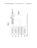 PROCESSING APPARATUS, CONTROL METHOD THEREOF, AND STORAGE MEDIUM diagram and image