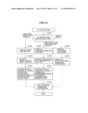 PROCESSING APPARATUS, CONTROL METHOD THEREOF, AND STORAGE MEDIUM diagram and image