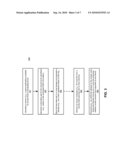 EFFICIENT SERVICE DISCOVERY FOR PEER-TO-PEER NETWORKING DEVICES diagram and image