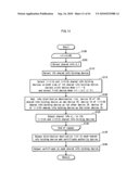 SHARED INFORMATION DISTRIBUTING DEVICE, HOLDING DEVICE, CERTIFICATE AUTHORITY DEVICE, AND SYSTEM diagram and image