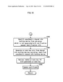 SHARED INFORMATION DISTRIBUTING DEVICE, HOLDING DEVICE, CERTIFICATE AUTHORITY DEVICE, AND SYSTEM diagram and image