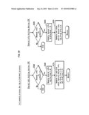 SHARED INFORMATION DISTRIBUTING DEVICE, HOLDING DEVICE, CERTIFICATE AUTHORITY DEVICE, AND SYSTEM diagram and image