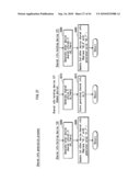 SHARED INFORMATION DISTRIBUTING DEVICE, HOLDING DEVICE, CERTIFICATE AUTHORITY DEVICE, AND SYSTEM diagram and image