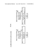 SHARED INFORMATION DISTRIBUTING DEVICE, HOLDING DEVICE, CERTIFICATE AUTHORITY DEVICE, AND SYSTEM diagram and image