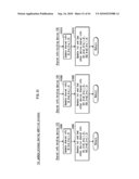 SHARED INFORMATION DISTRIBUTING DEVICE, HOLDING DEVICE, CERTIFICATE AUTHORITY DEVICE, AND SYSTEM diagram and image