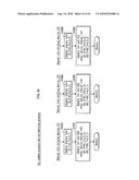 SHARED INFORMATION DISTRIBUTING DEVICE, HOLDING DEVICE, CERTIFICATE AUTHORITY DEVICE, AND SYSTEM diagram and image