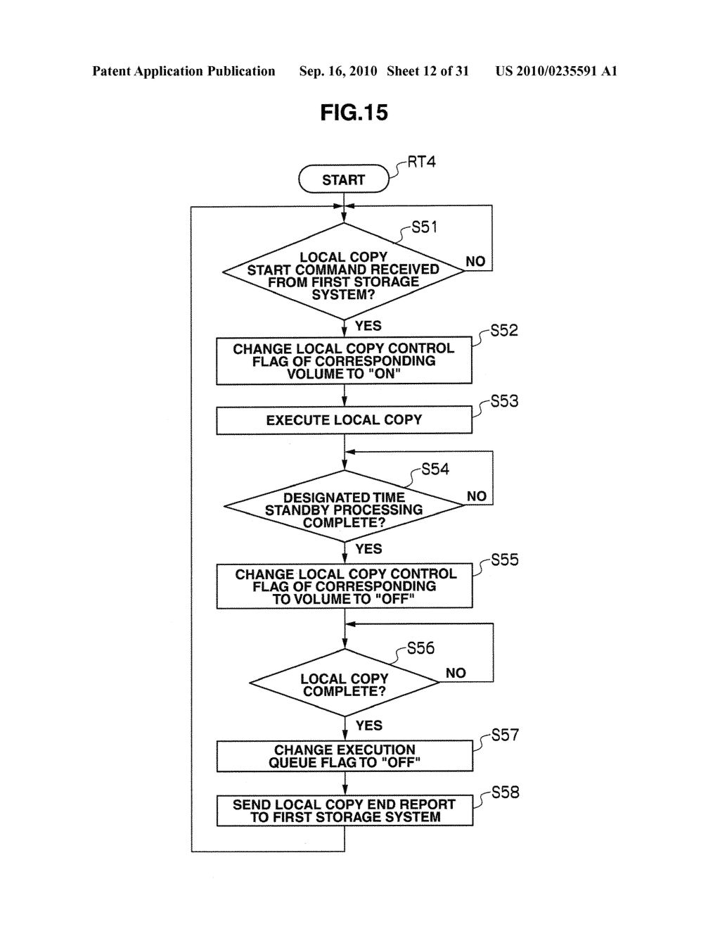 COMPUTER SYSTEM AND SNAPSHOT CREATION METHOD THEREOF, DELAYING SNAPSHOT CREATION UNTIL PENDING TRANSFER BETWEEN VOLUMES IS COMPLETE - diagram, schematic, and image 13