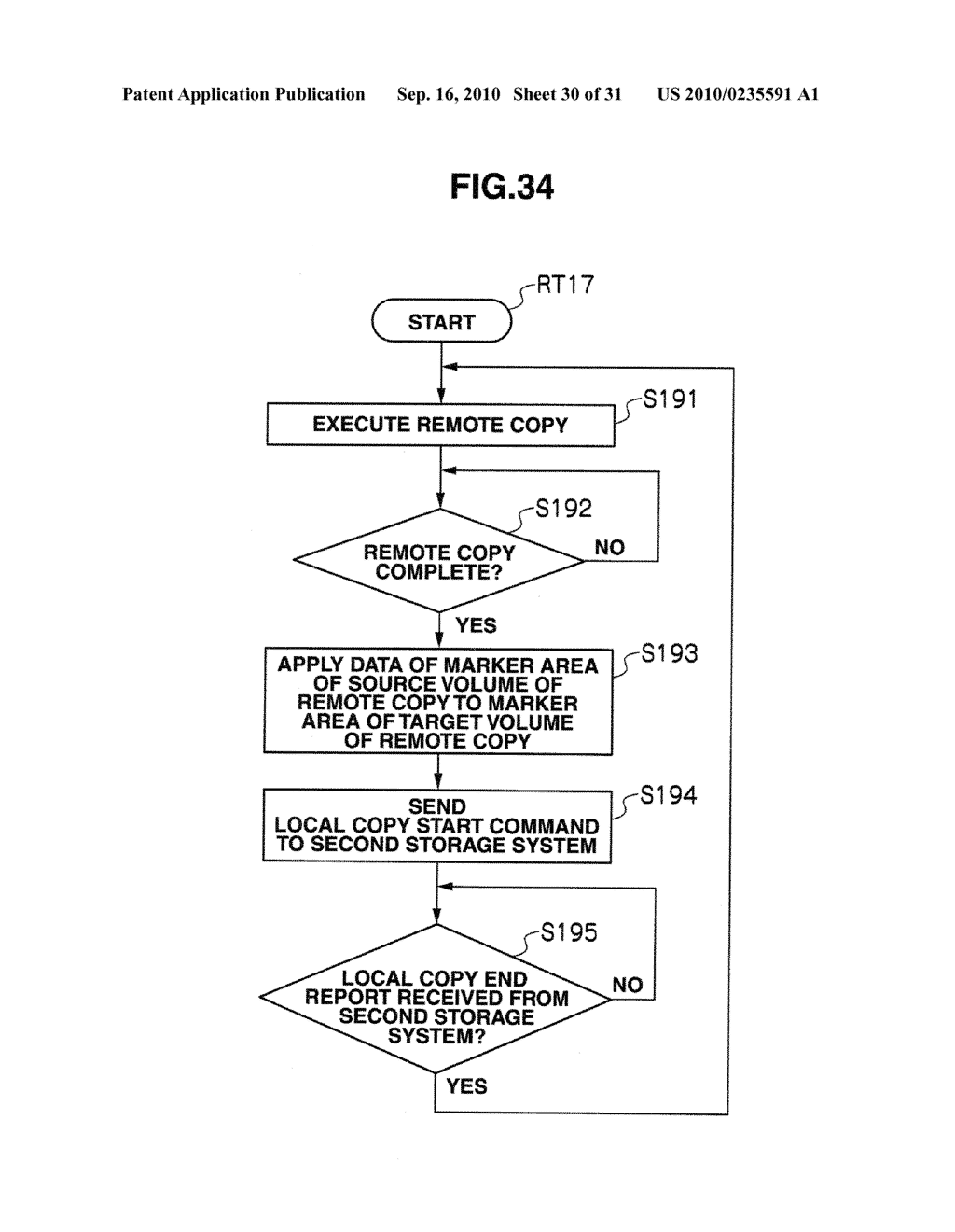 COMPUTER SYSTEM AND SNAPSHOT CREATION METHOD THEREOF, DELAYING SNAPSHOT CREATION UNTIL PENDING TRANSFER BETWEEN VOLUMES IS COMPLETE - diagram, schematic, and image 31