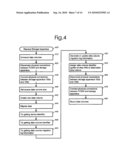 DATE VOLUME MIGRATION WITH MIGRATION LOG CONFIRMATION diagram and image