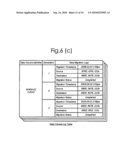 DATE VOLUME MIGRATION WITH MIGRATION LOG CONFIRMATION diagram and image